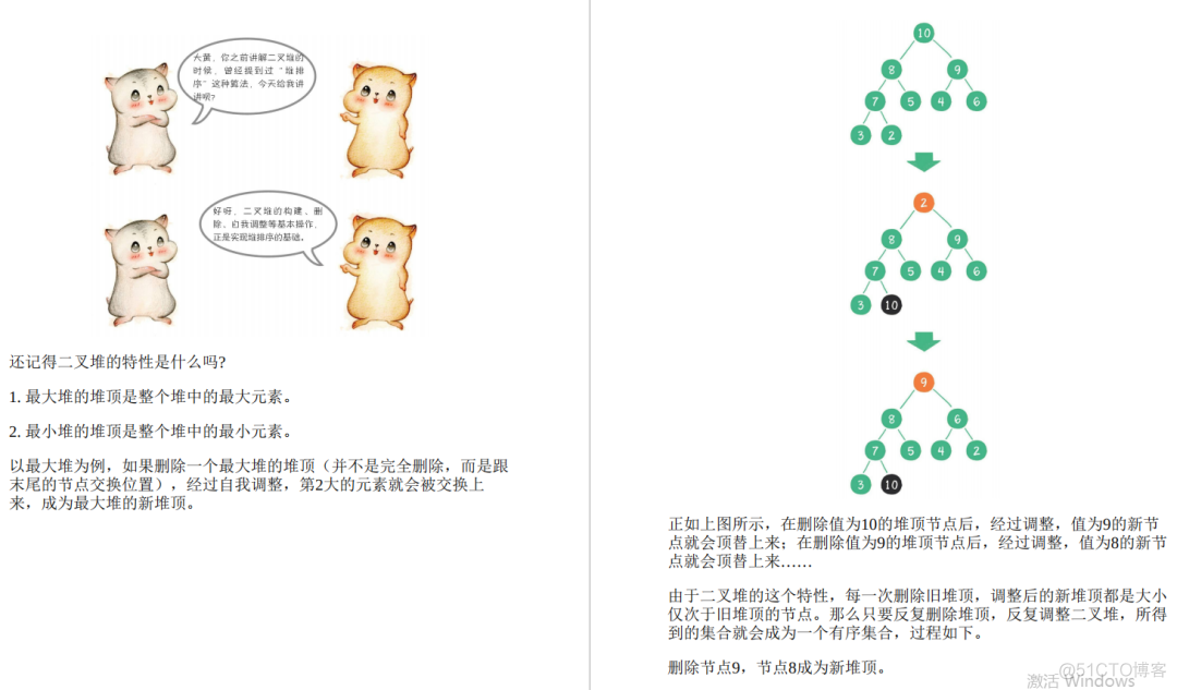 创新！京东T7开创“新算法宝典”，图文并茂，全新演绎，太酷了_经验分享_16