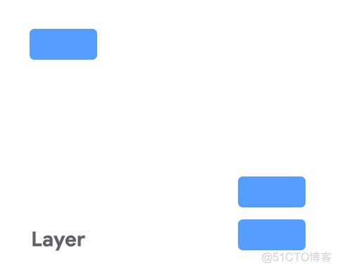 Constraint Layout 2.0 用法详解_动画效果_04