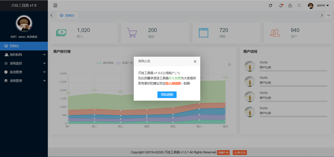 以后想干私活？我建议你收藏一下这几个项目！_java_13