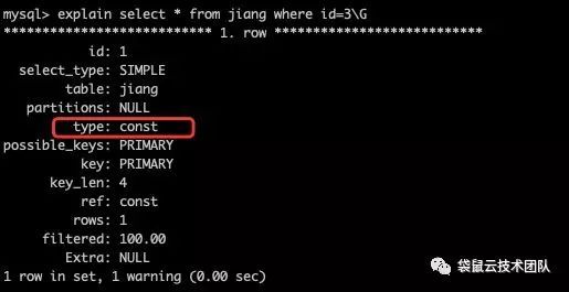 数栈技术分享：解读MySQL执行计划的type列和extra列_mysql
