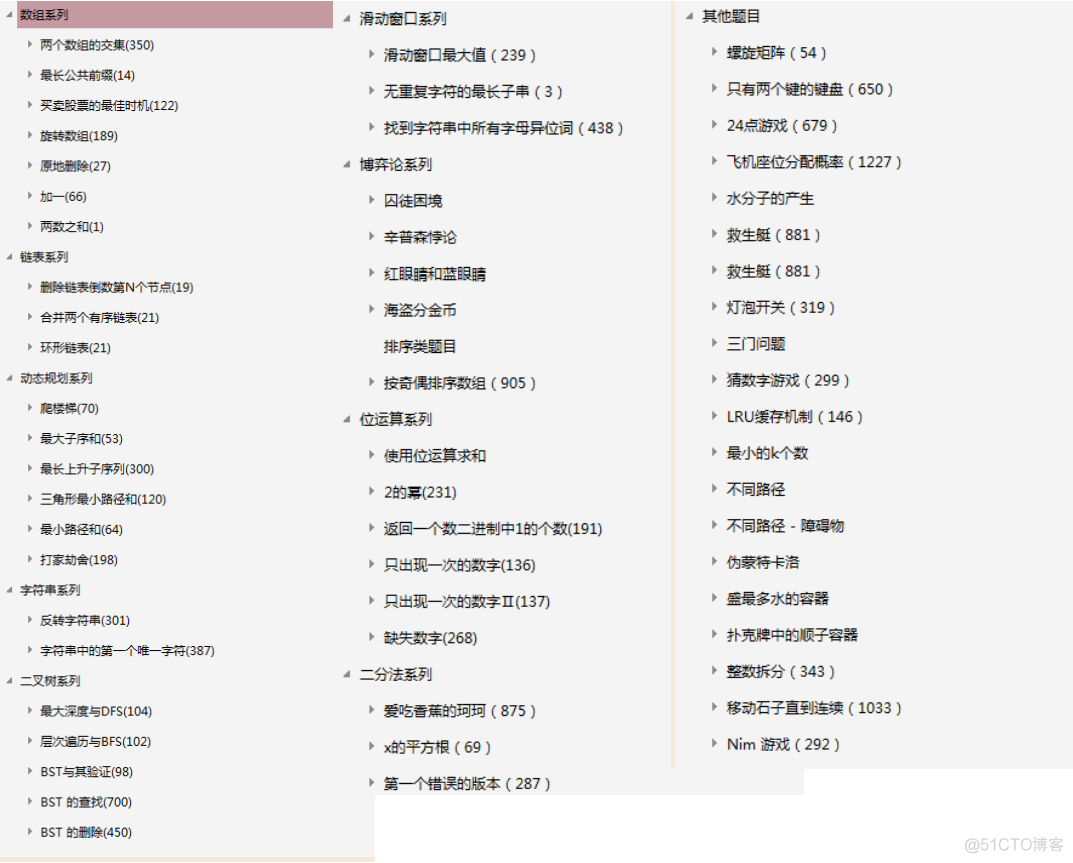 苦尽甘来，二本渣渣的上岸之路，苦学算法43天，5面字节跳动，侥幸拿下offer_面试  offer  程序员_09