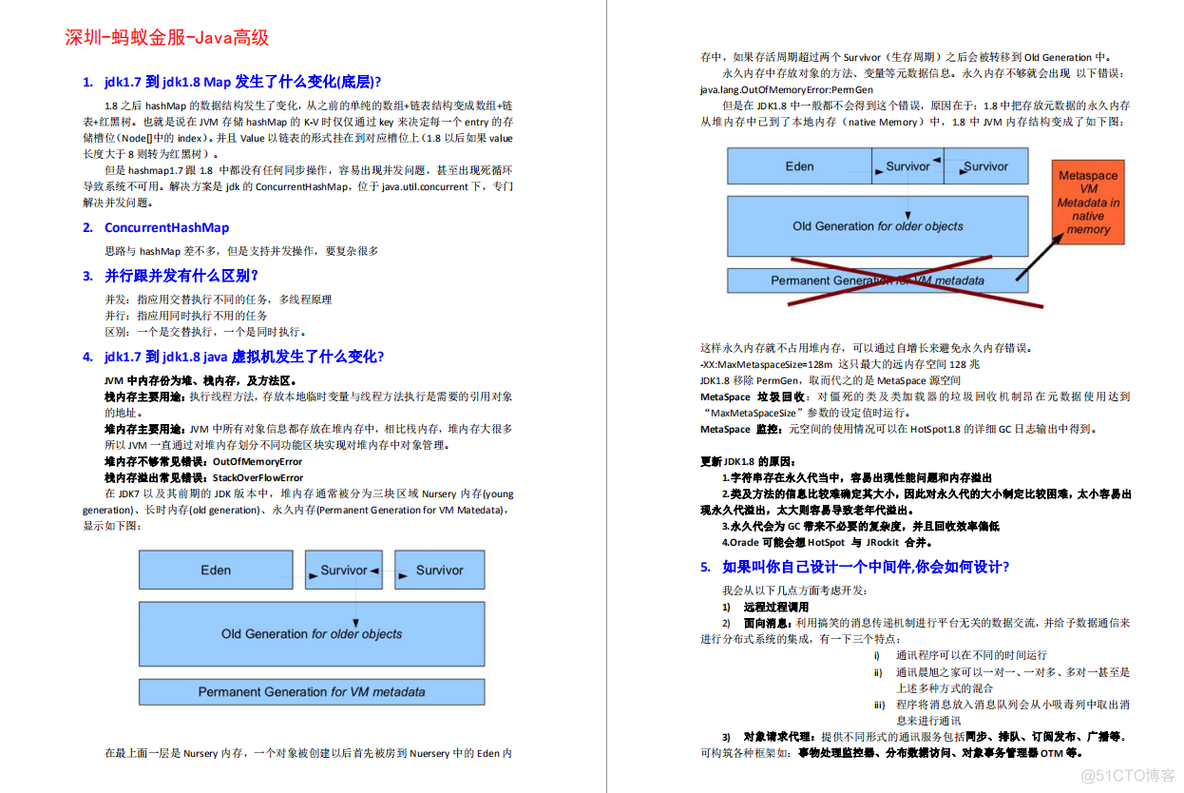 双非渣硕的逆袭成长之路！备战56天，三面滴滴：多线程+JVN+数据库+spring+设计模式，苦尽甘来，侥幸拿下offer_多线程_06