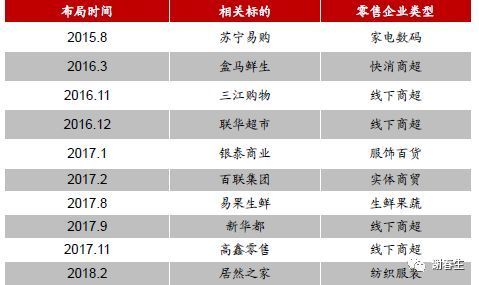 石基信息:云化加速，平台放量在即_java_24