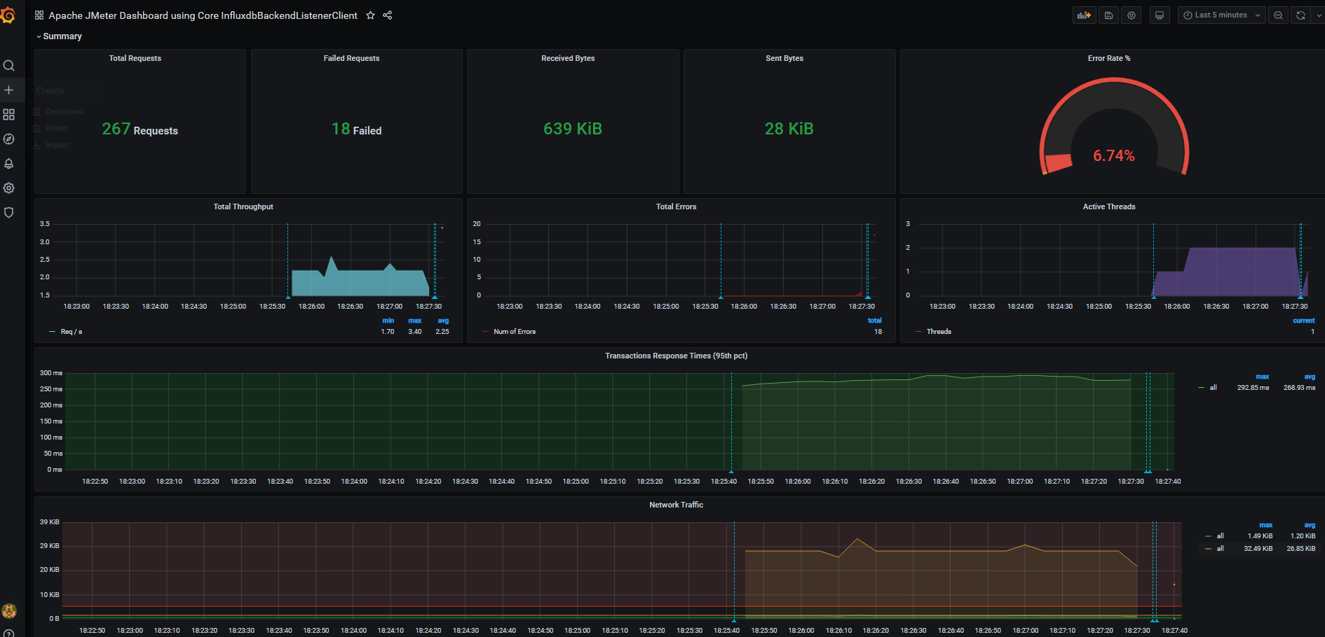 借助Docker搭建JMeter+Grafana+Influxdb监控平台_Docker_16