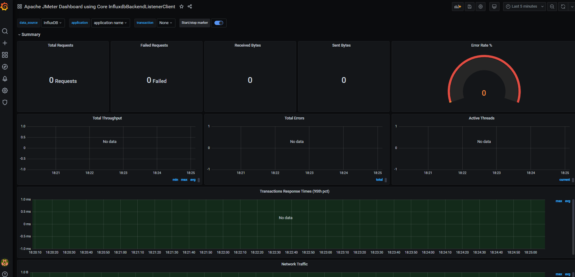 借助Docker搭建JMeter+Grafana+Influxdb监控平台_Docker_12