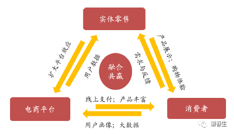 石基信息:云化加速，平台放量在即_java_22