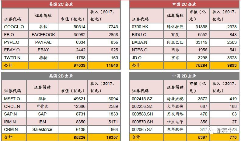 关于云计算的几点思考和认知_java_21