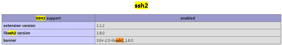 PHP7 学习笔记（一）Ubuntu 16.04 编译安装Nginx-1.10.3、 PHP7.0.9、Redis3.0 扩展、Phalcon3.1 扩展、Swoole1.9.8 扩展、ssh2扩展（全程编译安装）_PHP开发_41