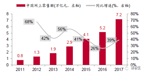 石基信息:云化加速，平台放量在即_java_20