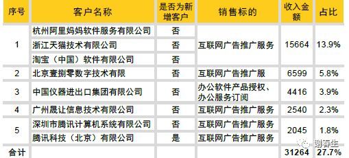 金山办公WPS入门级解读_java_16