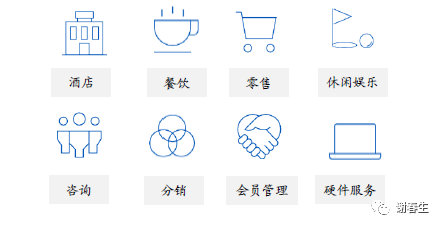 石基信息:云化加速，平台放量在即_java_07