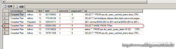 SQL Server 执行计划缓存_sql server 基础_07