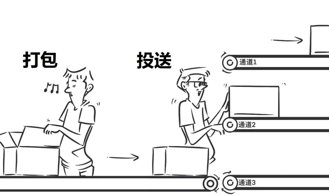 一文看懂5G射频的“黑科技”_java_03