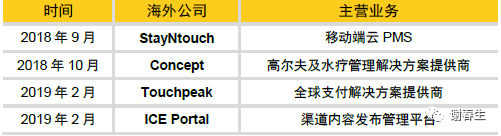 如何理解石基信息的全球化？_java_02