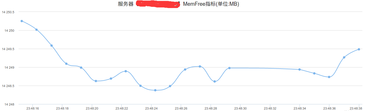 PHP7 学习笔记（一）Ubuntu 16.04 编译安装Nginx-1.10.3、 PHP7.0.9、Redis3.0 扩展、Phalcon3.1 扩展、Swoole1.9.8 扩展、ssh2扩展（全程编译安装）_PHP开发_42