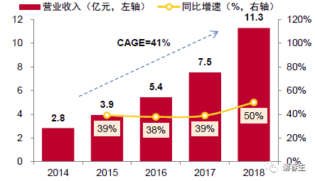 金山办公WPS入门级解读_java_03