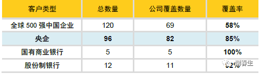 金山办公WPS入门级解读_java_15