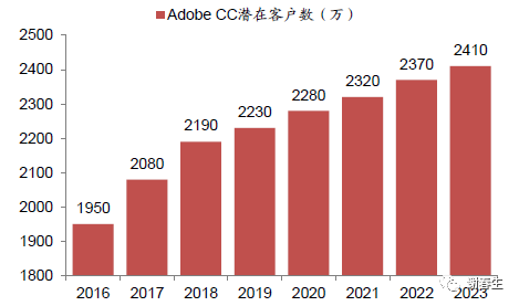 关于云计算的几点思考和认知_java_15