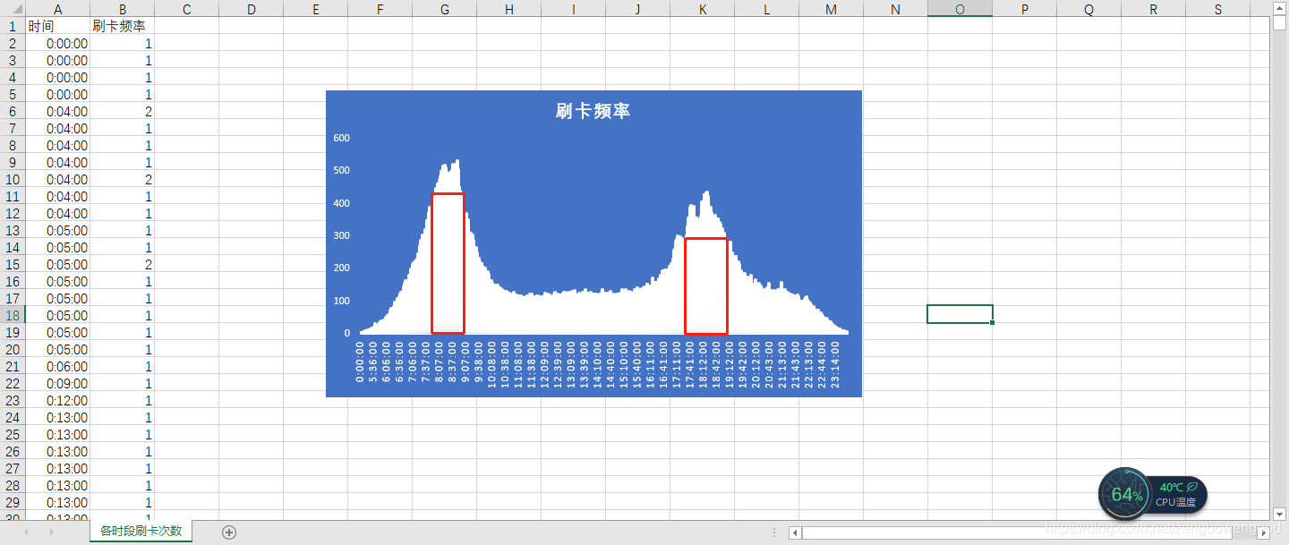 MySQL一些操作汇总_Mysql_04