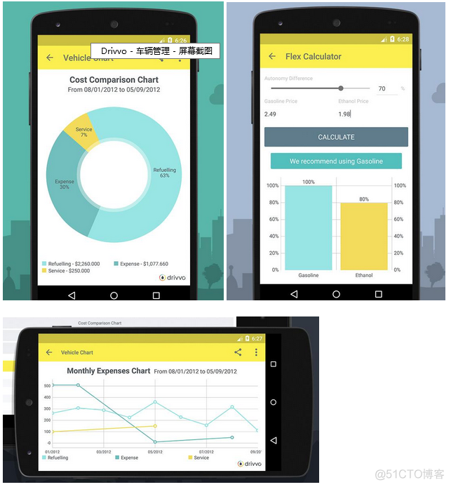 MPAndroidChart 教程_Android开发_15