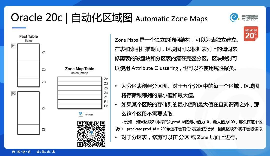 Oracle 20c 新特性：自动的区域图 - Automatic Zone Maps_Jav