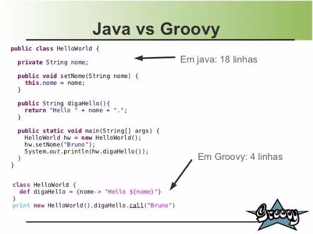 身为Java程序员，这些开源工具你一定要学会_java_03