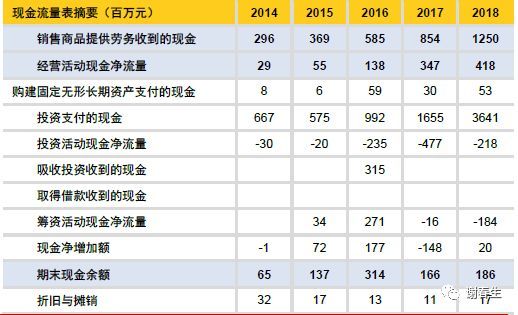 金山办公WPS入门级解读_java_07