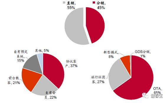 石基信息:云化加速，平台放量在即_java_27