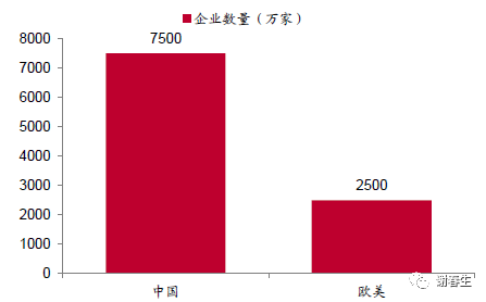 关于云计算的几点思考和认知_java_22