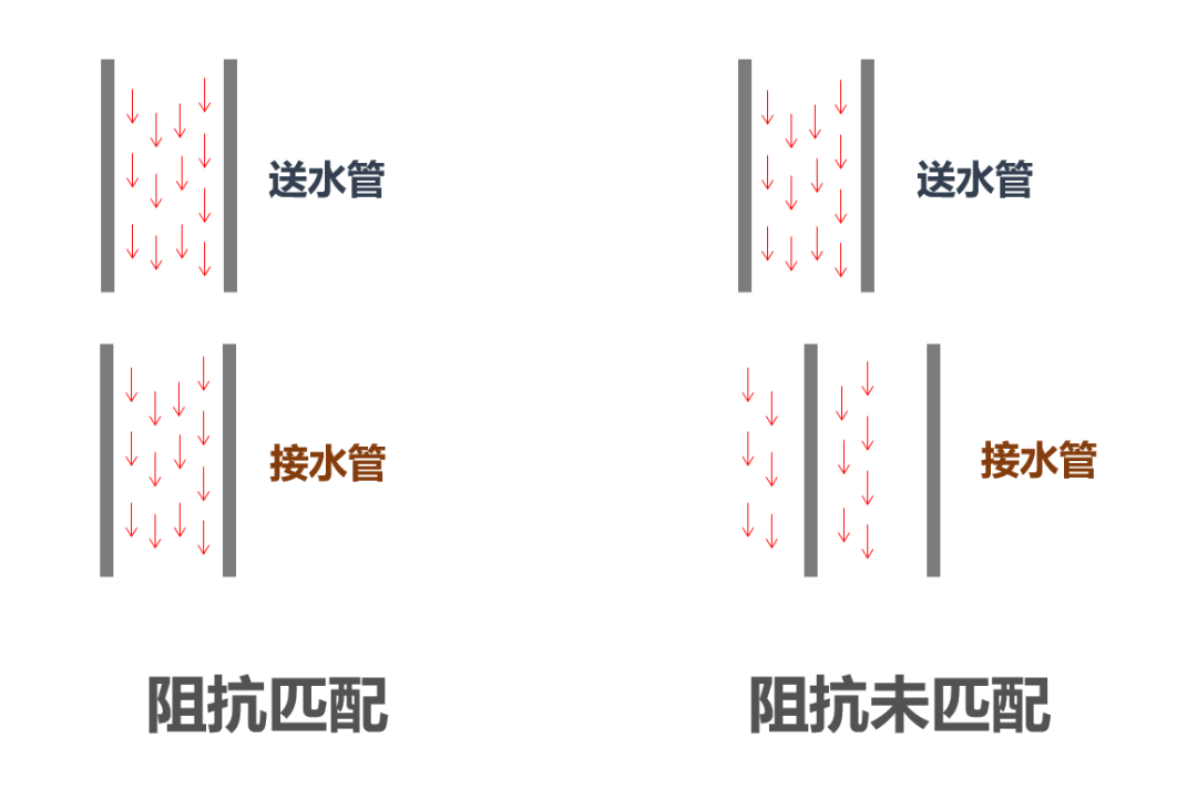 一文看懂5G射频的“黑科技”_java_05