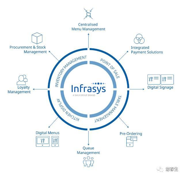 石基信息:云化加速，平台放量在即_java_37