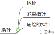 C语言真的很难吗？那是你没看这张图，化整为零轻松学习C语言_java_08