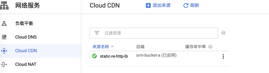 使用Google Cloud CDN加速静态资源加载_java_22