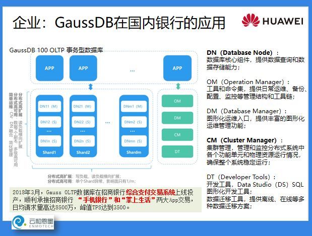 ACOUG 联合创始人盖国强：万象更新，数据库技术和生态的发展演进_Java_12