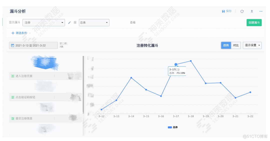 何以为「我来」？全方位解读笔记新秀高速增长_SDAF_03