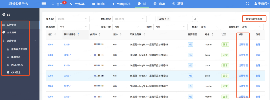 58同城 Elasticsearch 应用及平台建设实践_Elasticsearch _12