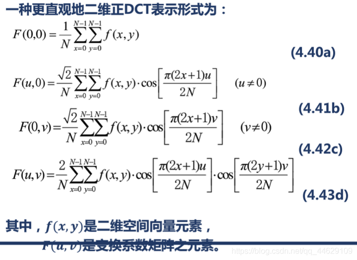 频域变换_图像处理_27