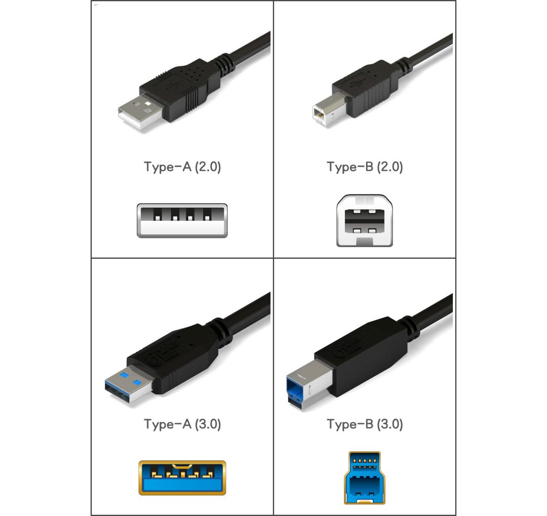 秒懂所有USB接口类型，USB接口大全_单片机_10