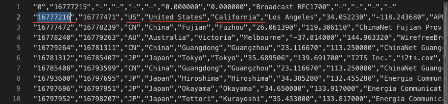 基于Redis实现范围查询的IP库缓存设计方案_java_03