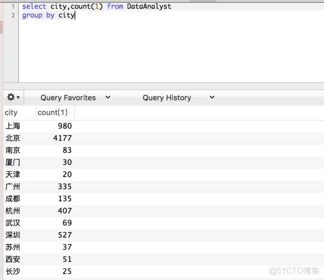 SQL，从入门到熟练_数据库_05