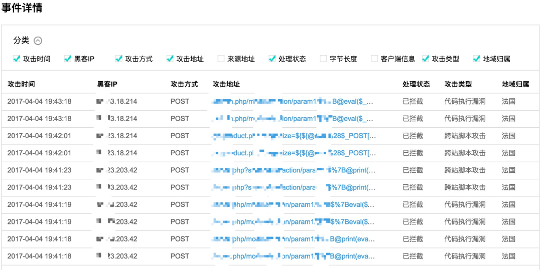 一篇文章全面了解监控知识体系_监控_32