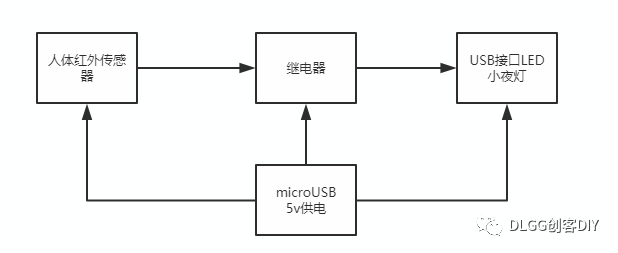 感应小夜灯电路图图片