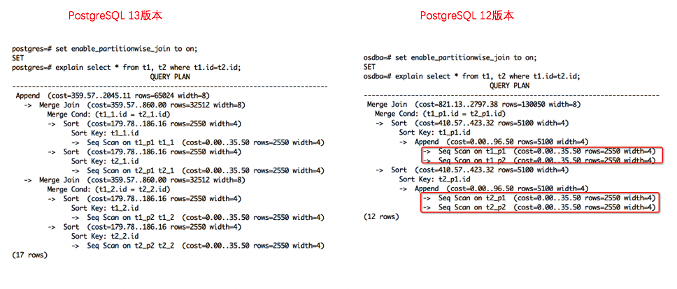 postgresql10-13-51cto