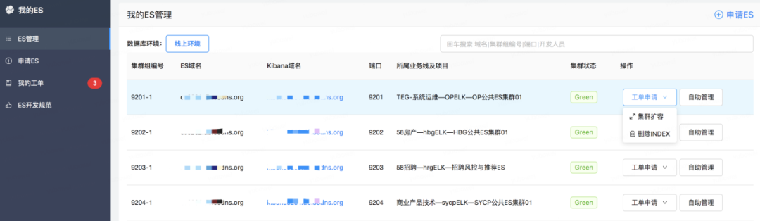 58同城 Elasticsearch 应用及平台建设实践_Elasticsearch _10