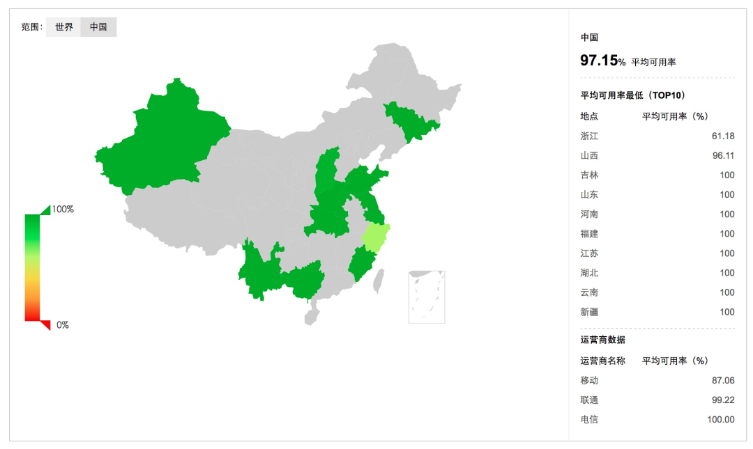 一篇文章全面了解监控知识体系_监控_25