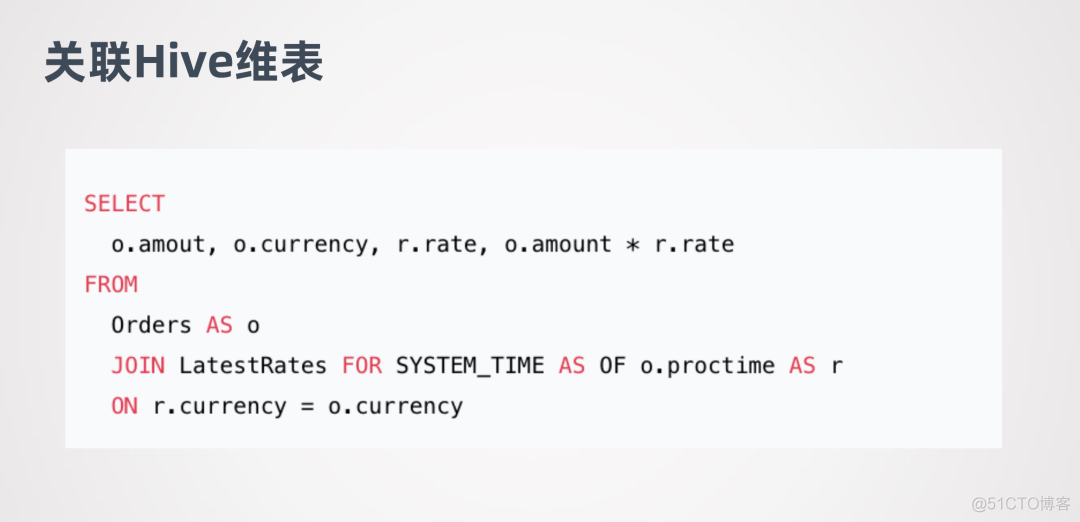 Flink 1.11中对接Hive新特性及如何构建数仓体系_Hive_21