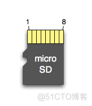 各种SD卡参数及接口_云服务器  开源硬件 任务脚本_05