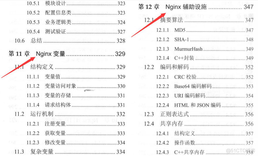 2020最新Nginx教程全面详解，从入门到实践（Nginx快速上手）_Nginx_07