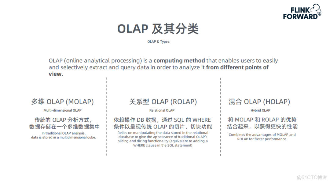 Apache Flink OLAP引擎性能优化及应用_Flink_02