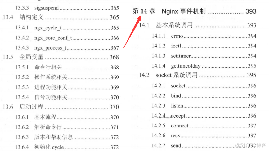 2020最新Nginx教程全面详解，从入门到实践（Nginx快速上手）_Nginx_09